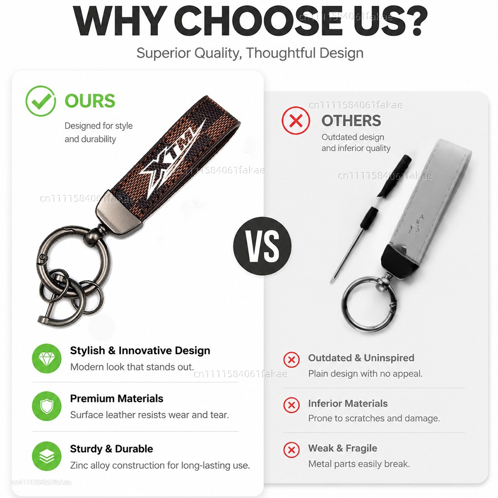 Кожаный брелок для ключей для  – обзор и цена Men Accessories Logo
