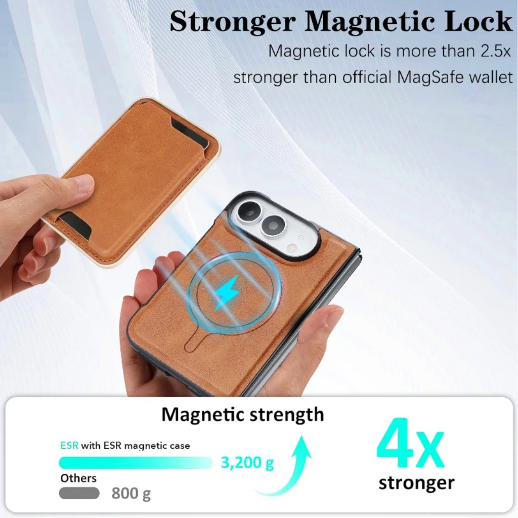 Съемный кожаный чехол-кошелек  – обзор и цена Phone Wallet Combo